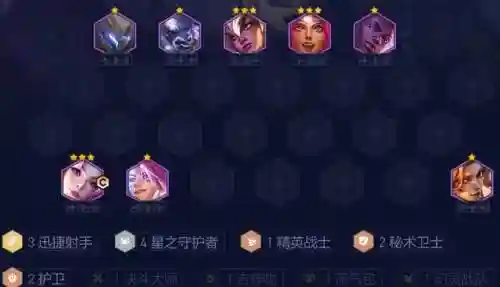 迅捷守卫阵容搭配插图