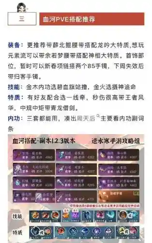 血河33搭配阵容插图1