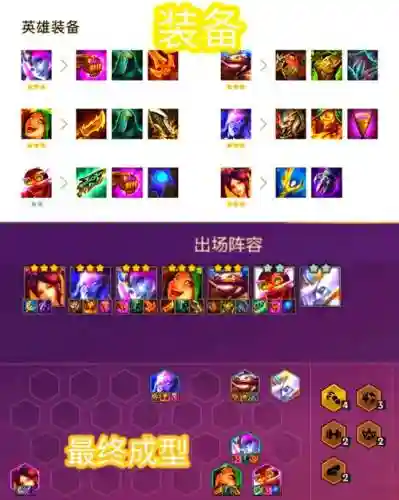 炮弹流阵容插图