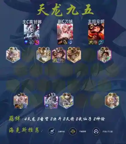 lol阵容搭配下棋插图