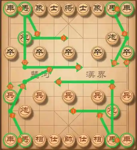 象棋最高阵容插图1
