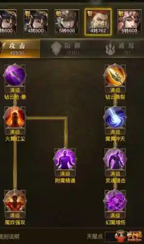 大天使之剑魔法师加点攻略_1插图