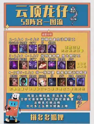 副狐狸阵容_1插图1
