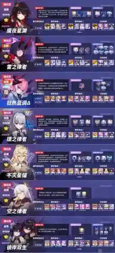 崩坏学园3前期加点技能_1插图