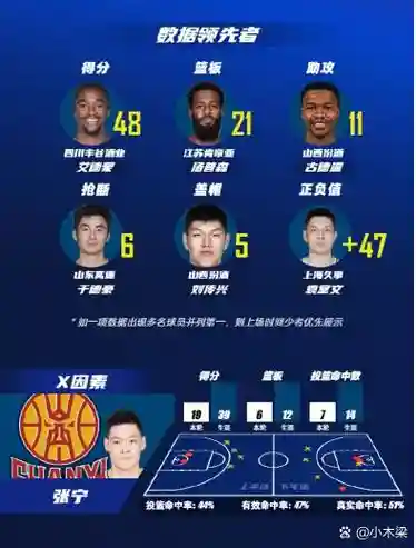 27阵容推荐插图1