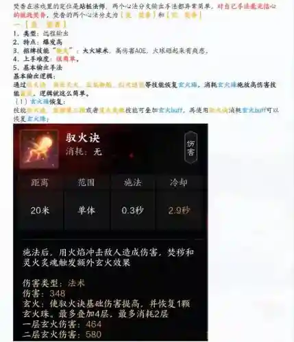 焚香输出技能插图