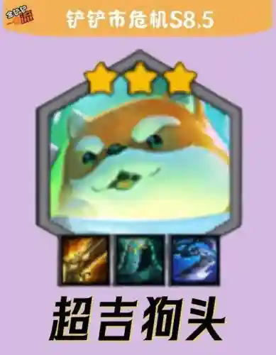 狗头泰坦阵容插图