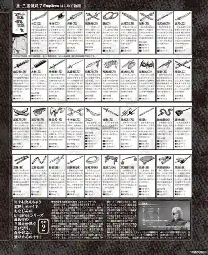 三国无双7帝国武器怎么的_1插图1
