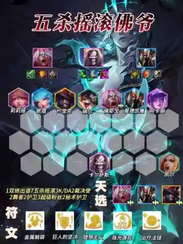 佛爷成型阵容搭配插图
