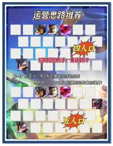 船长阵容10.14插图1