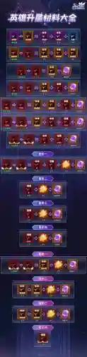 月宫pk阵容插图1