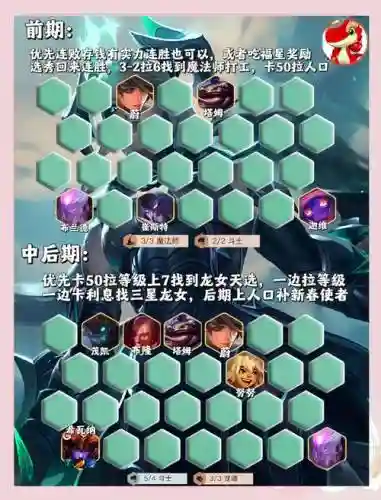 巨型龙女阵容搭配插图