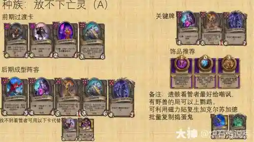 亡灵轮子阵容_1插图