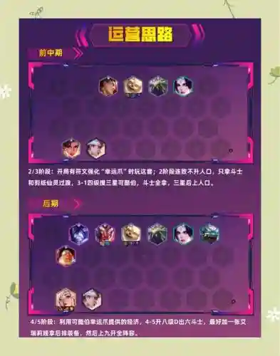 斗士阵容码插图1