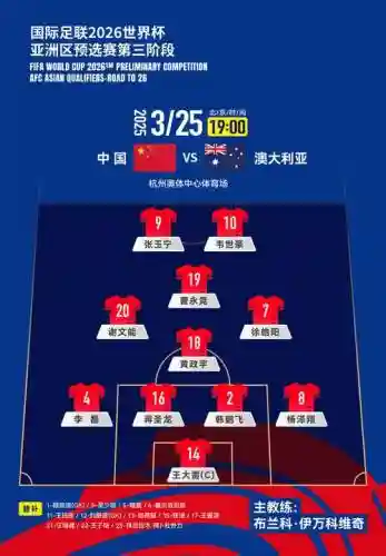 国足阵容号码插图1