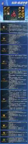 90版本dnf魔道pk装备选择插图