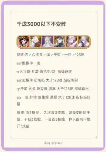 斗技顶级阵容插图1