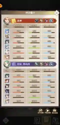 武魂觉醒阵容搭配推荐阵容_1插图