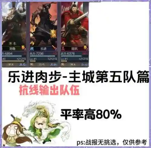 阵容搭配教学率土之滨插图1