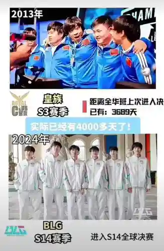 皇族阵容最好插图