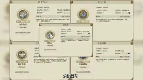 闪避技能怎么处罚插图