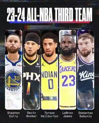 nba外线阵容_1插图