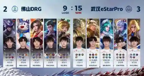 kpl张良阵容插图1