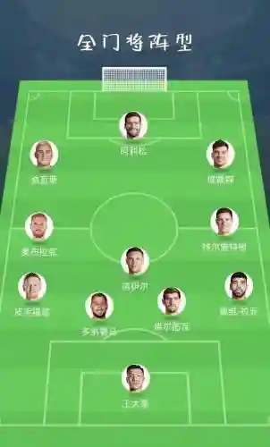 吉鲁阵容插图