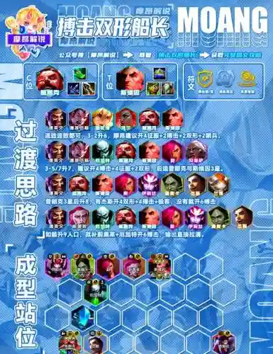 ai普朗克阵容_1插图1
