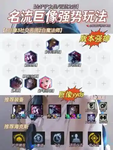 新赛季巨像阵容搭配插图1