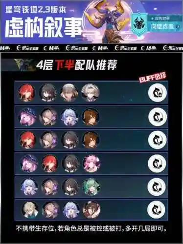 2.3崩坏阵容插图