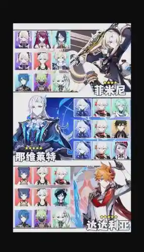 温迪辅助凌人阵容搭配插图1