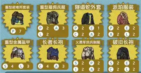 辐射避难所穿装备任务插图1