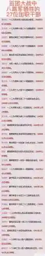129311阵容插图1