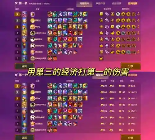 最强转职阵容插图1