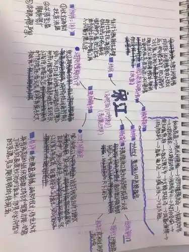 宋江阵容思路插图1