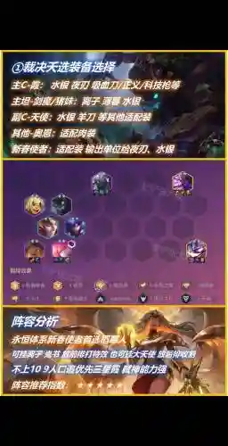 霞比赛阵容插图1