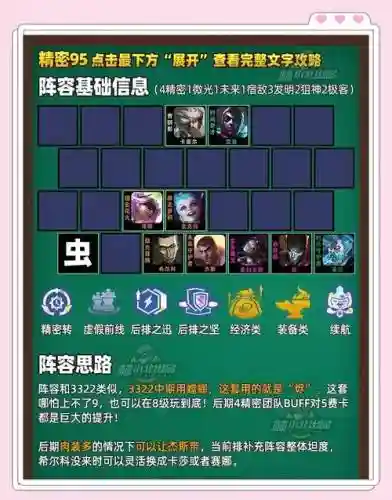 精密阵容怎么搭配插图1