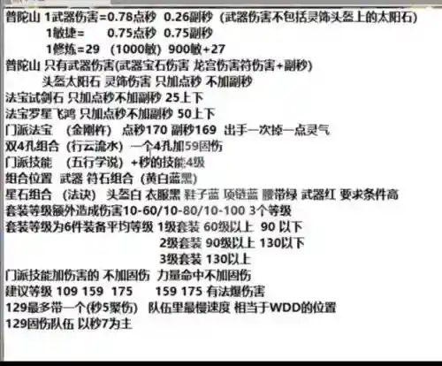 梦幻西游1级修固伤加多少伤害插图