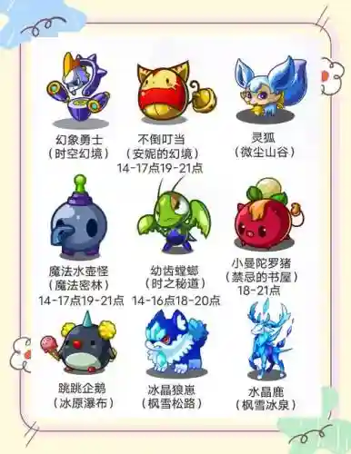 洛克王国给宠物换技能书插图1