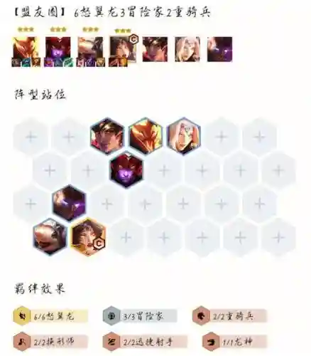 霞比赛阵容插图