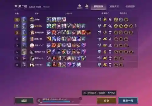 小白辅助搭配阵容插图1