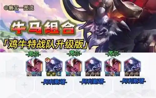 鸡牛马阵容插图1