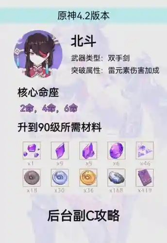 北斗阵容平民搭配插图1