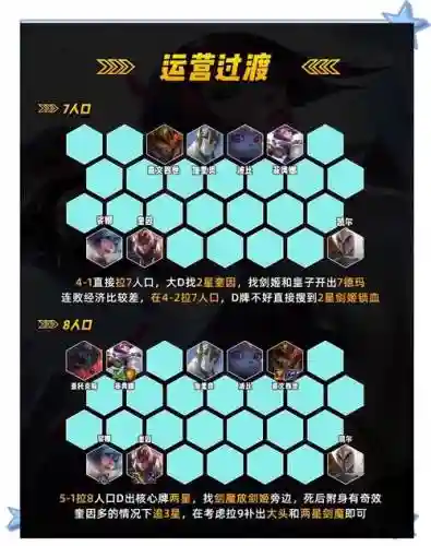 剑妃最新阵容搭配攻略插图1