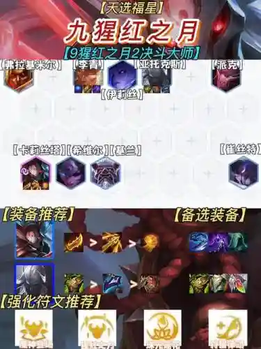绯红阵容推荐插图1