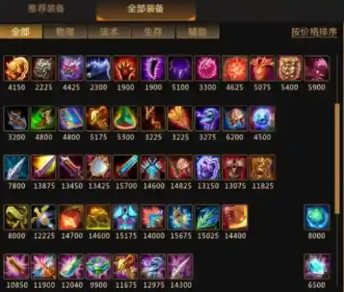 梦三国2下面装备栏怎么缩小插图1