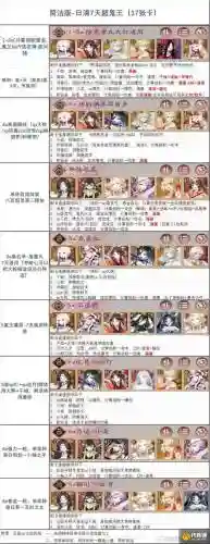 鬼王什么阵容插图1