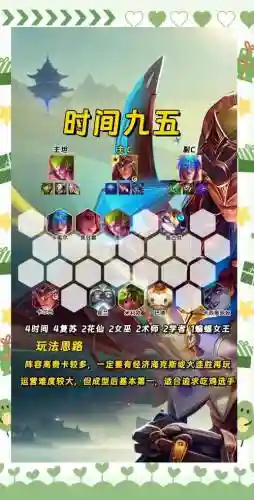 亚瑟鬼谷子怎么搭配阵容插图1