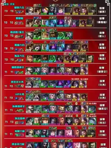 霓虹之夜简单暴力阵容搭配插图1